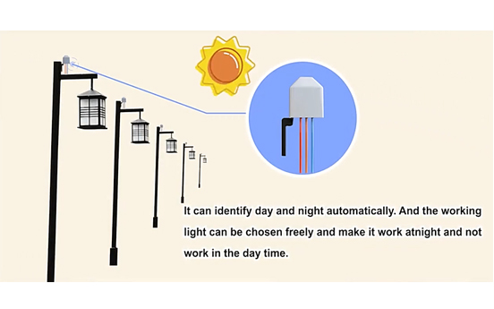 Intelligente lichtgesteuerte Schalter helfen der Stadt, Energie zu sparen und die Effizienz des Straßenlaternenmanagements zu verbessern