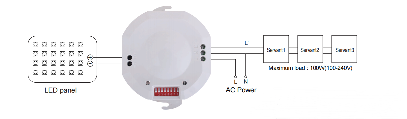 PDLUX ist führend bei Innovationen in der Beleuchtungstechnologie: stellt fortschrittlichen LED-Mikrowellensensor vor