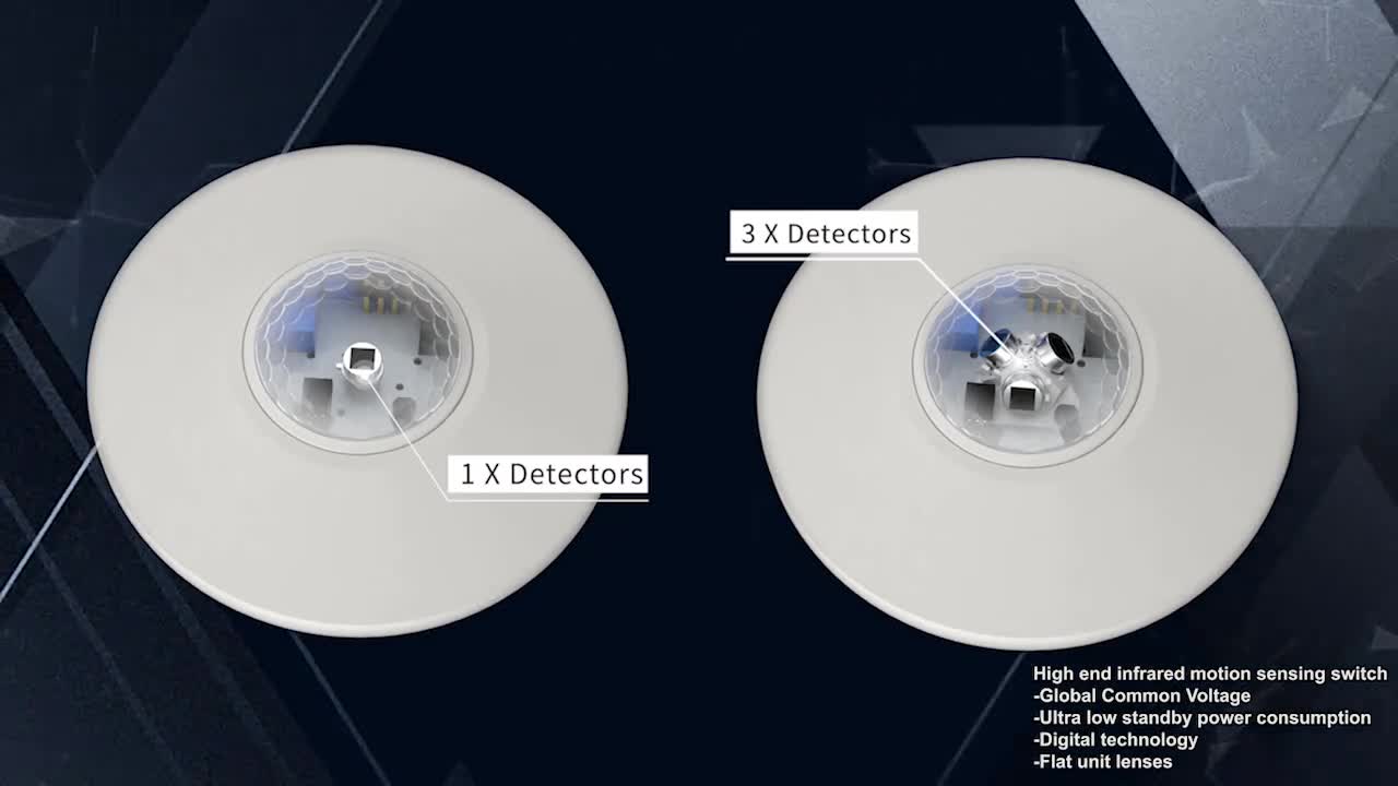 Mikrowelle Vs. IR: PD-Lux-Dual-Sensor-Tech revolutioniert intelligente Beleuchtung