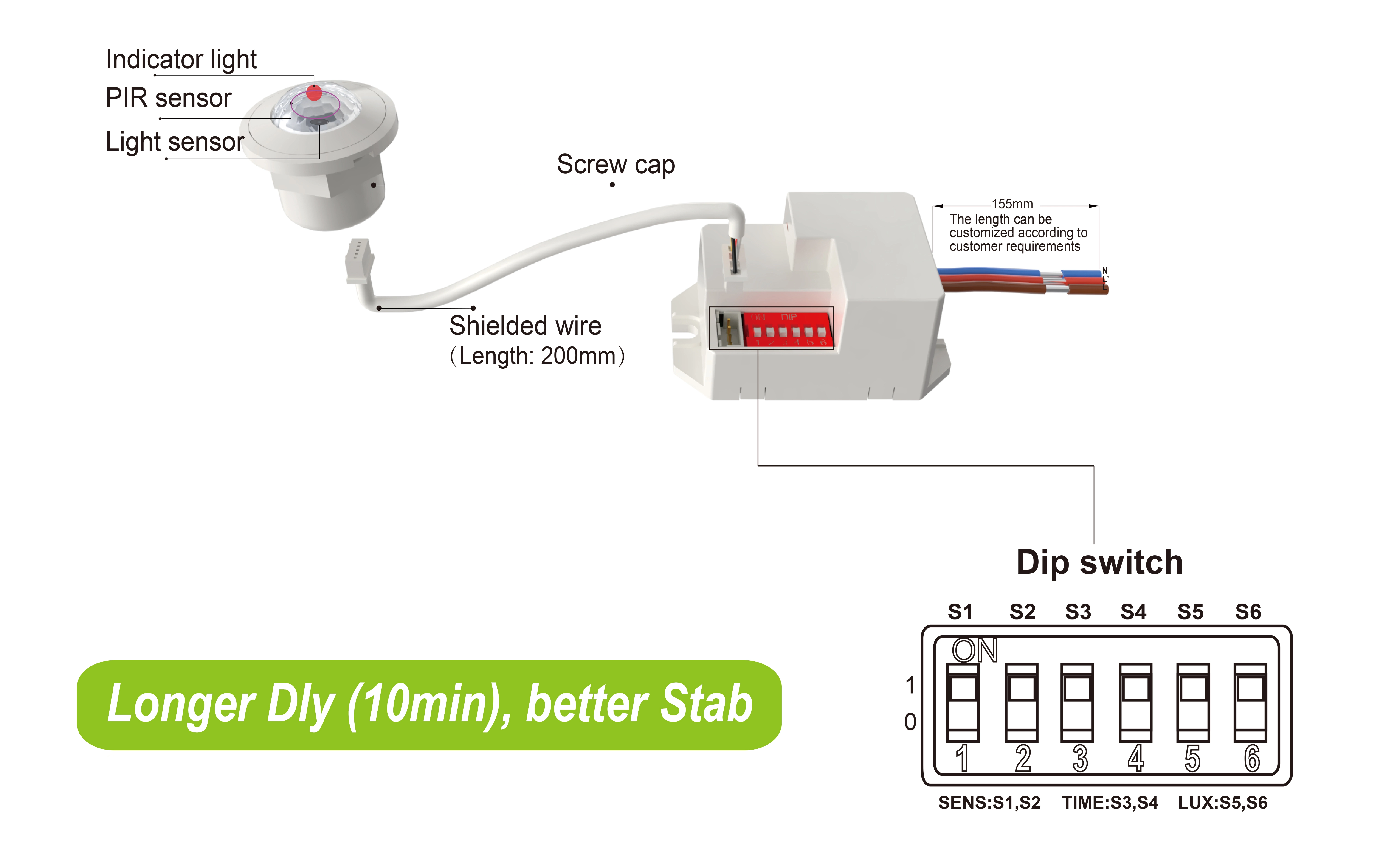Pdlux bringt den PIR-Bewegungssensor PD-PIR-M15Z-A mit bis zu 10-minütiger Verzögerung und verbesserter Stabilität auf den Markt