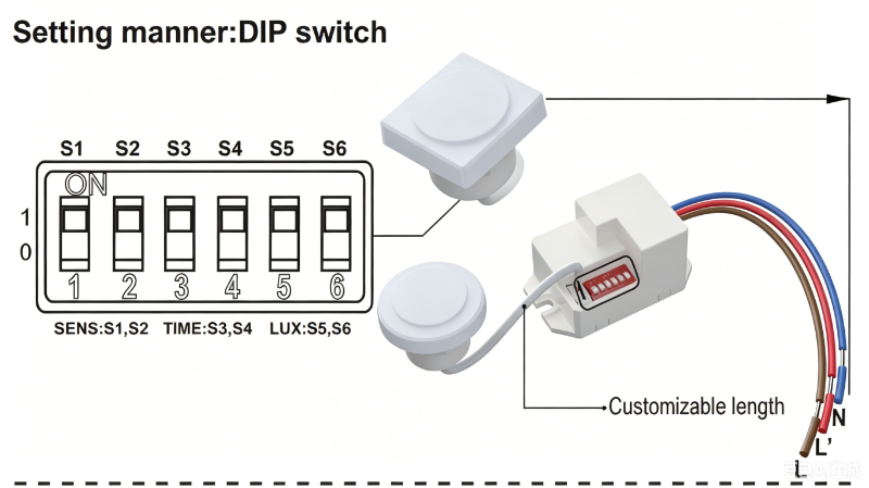 Offizielle Neueinführung: Integrierter Mini-Mikrowellenradarsensor der Serie PD-MB15